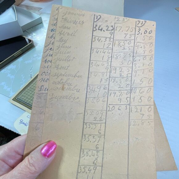 Vintage Ephemera Homer Mae’s clothing store measurements. - Picture 10 of 11